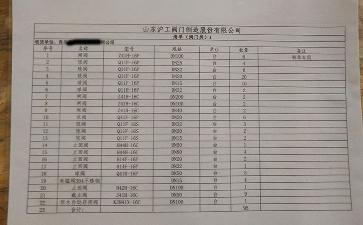 閘閥、球閥、止回閥發(fā)貨清單